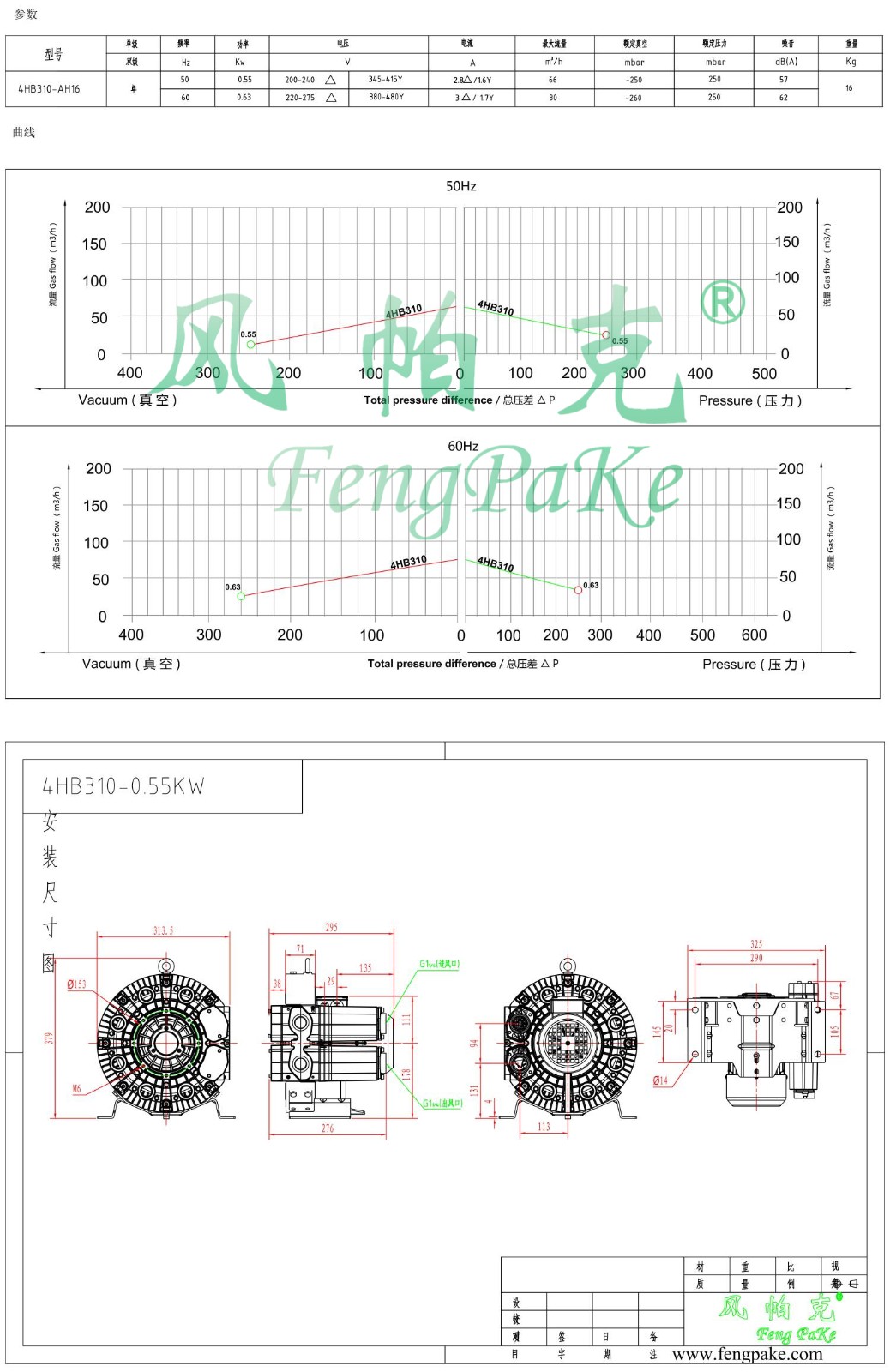 4HB310-0.55KW風機參數(shù)曲線尺寸-選型圖.jpg