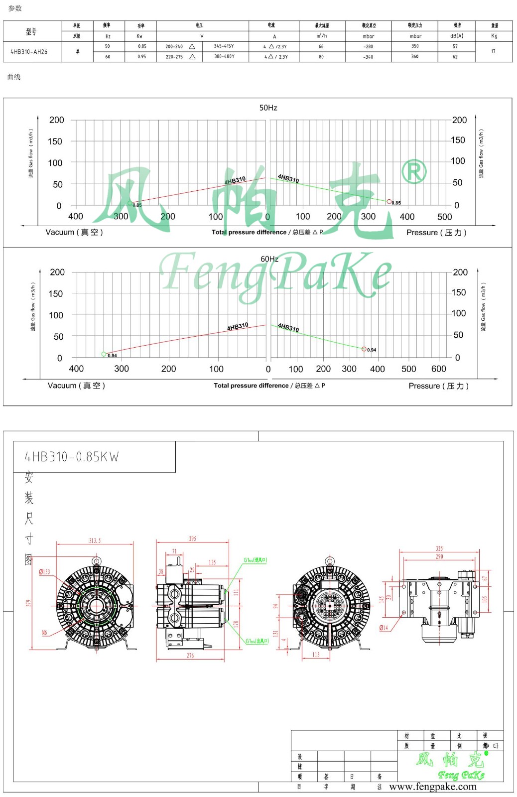 4HB310-0.85KW風(fēng)機(jī)參數(shù)曲線尺寸-選型圖.jpg