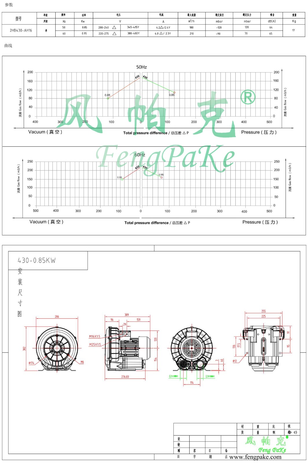 430-0.85KW風(fēng)機參數(shù)曲線尺寸-選型圖.jpg