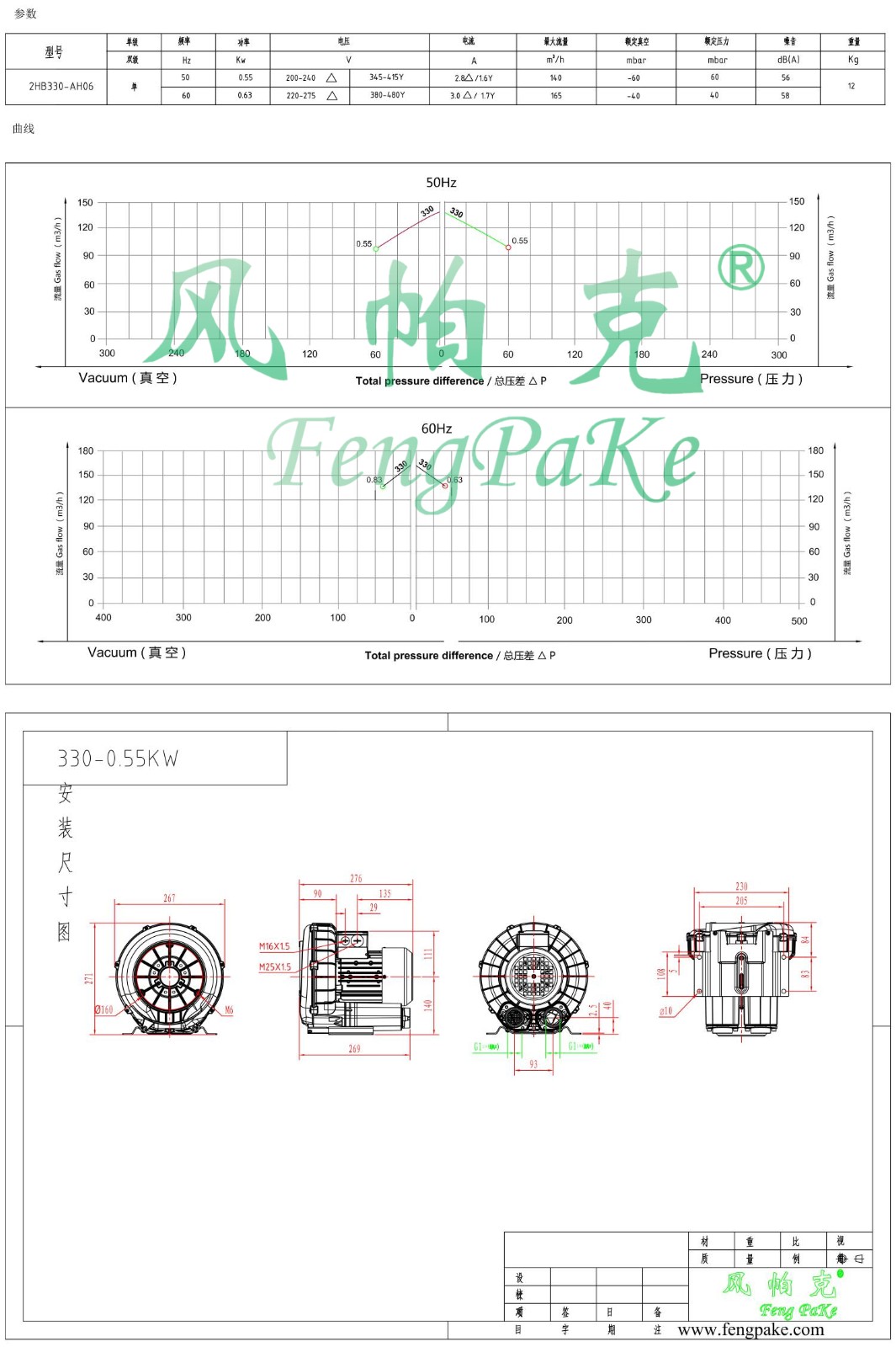 330-0.55KW風機參數(shù)曲線尺寸-選型圖.jpg